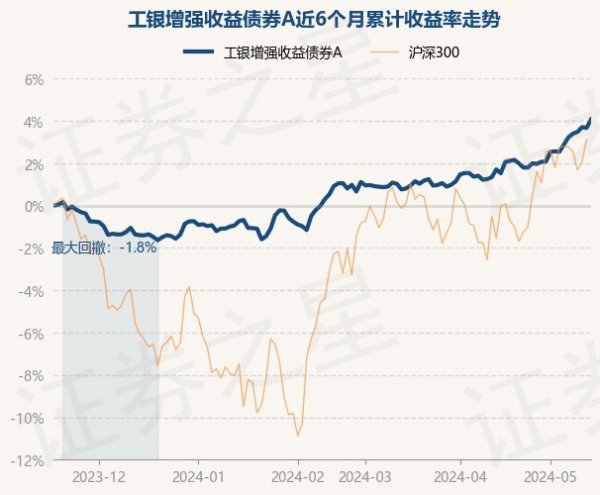 kaiyun体育登录网页入口较前一来回日飞腾0.39%-2024欧洲杯官网- 欢迎您&