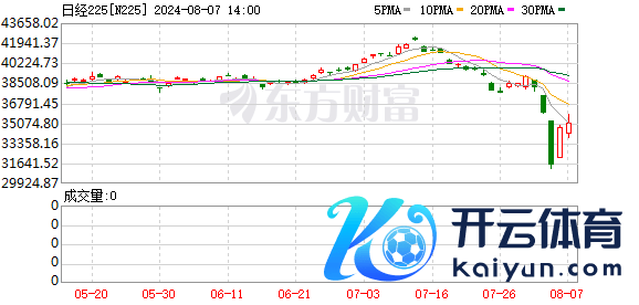 K图 N225_0]