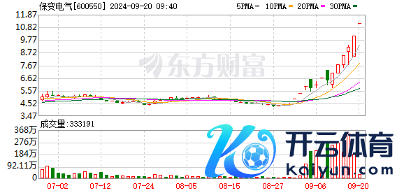 K图 600550_0